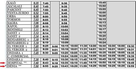 denia a malaga|Denia → Málaga: precios y horarios